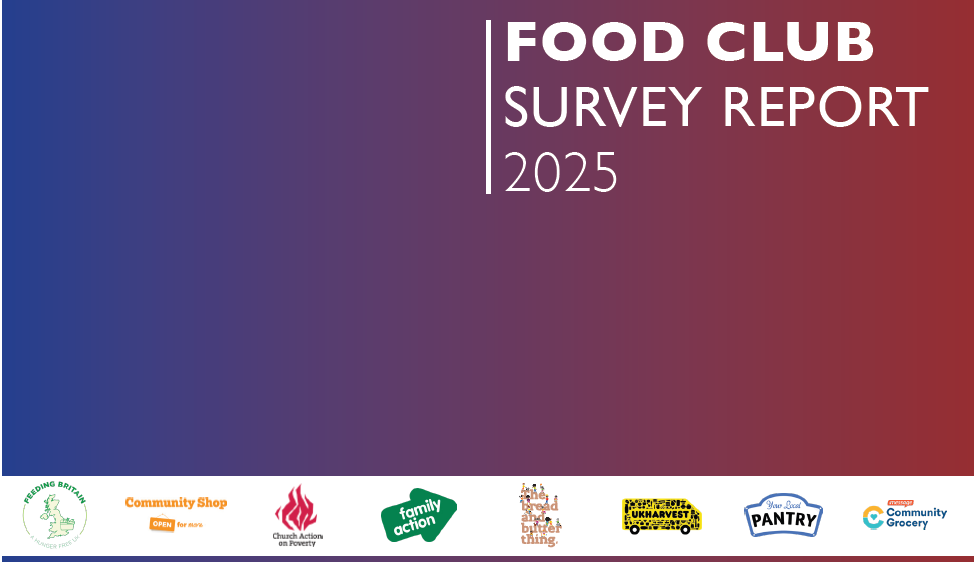 A cover image for the Food Club Survey Report 2025, including that text and several logos, on a blue-red background.